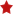 All Slots Casino Rating